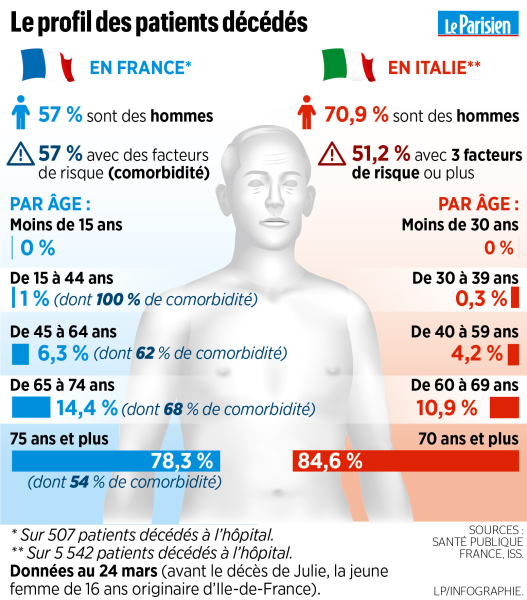 covid19-parisien.png covid19-parisien.png
