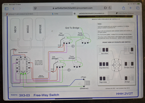 Diagramme du Free-Way Switch trouvé sur le site https://www.freewayswitch.com